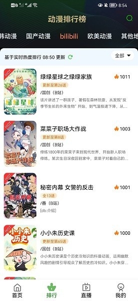 狐狸动漫官方正版