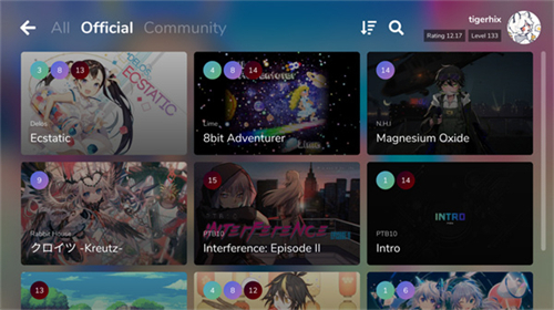 cytoid