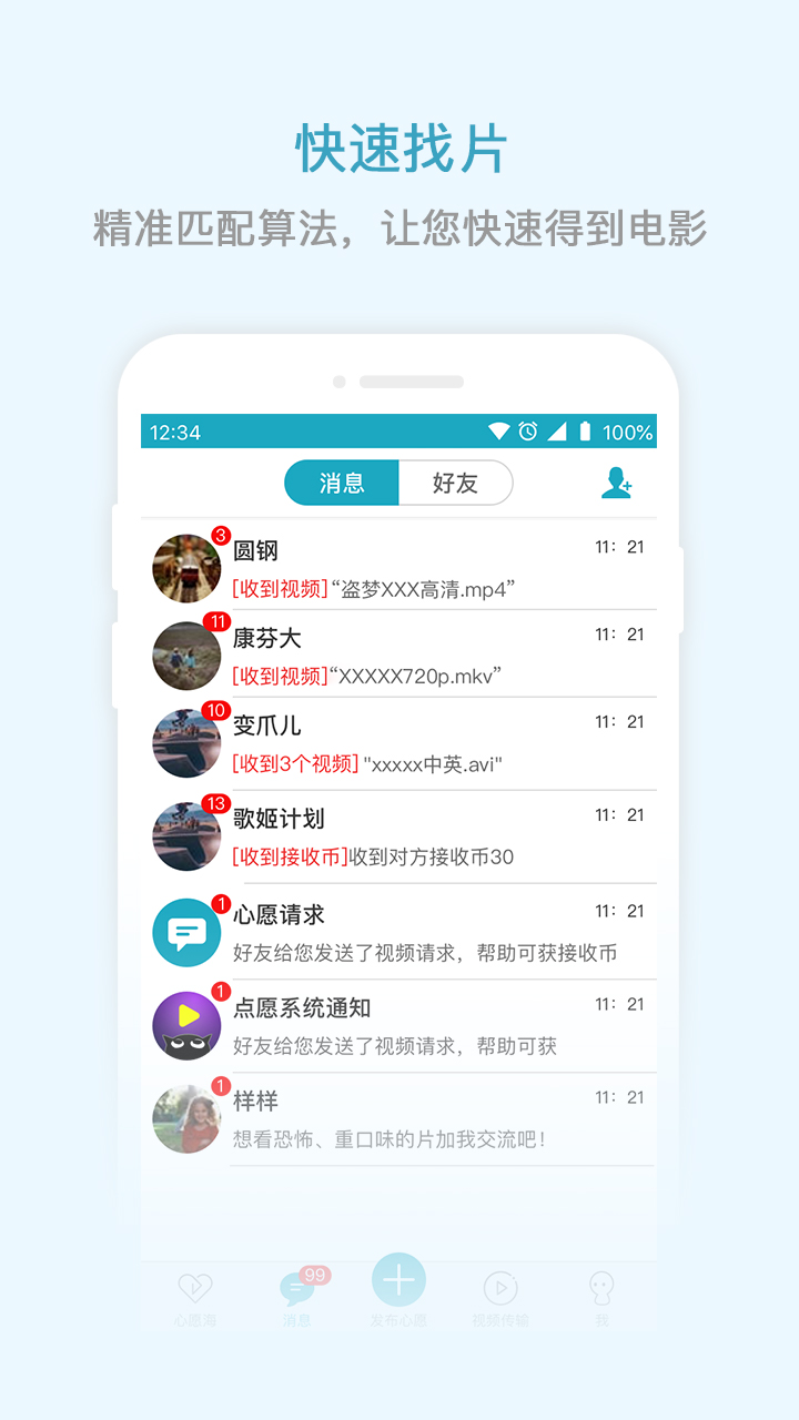 点愿
