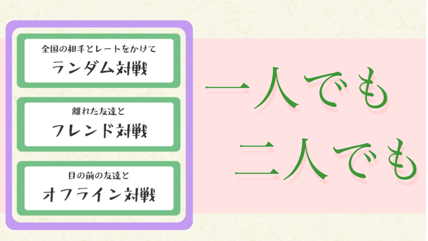 七秒将棋