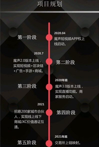 魔声短视频