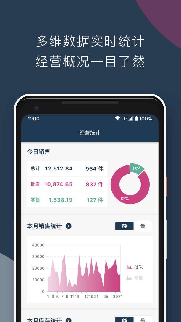 服装管理软件