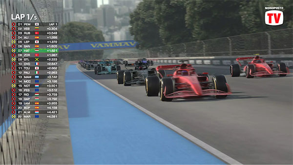 f1方程式赛车